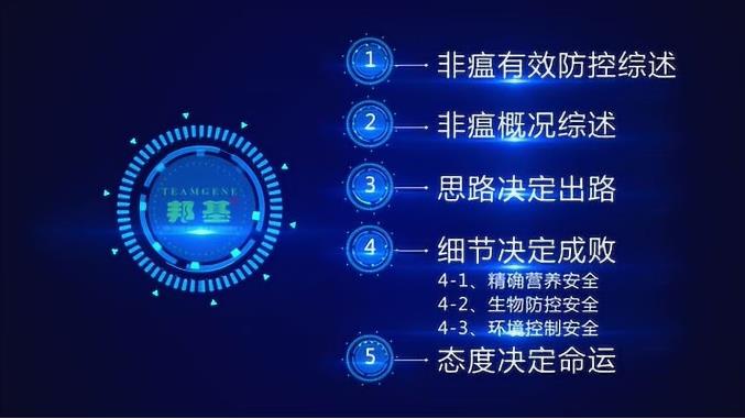 防非保卫战——AG集团养猪铁三角之有效防控非瘟